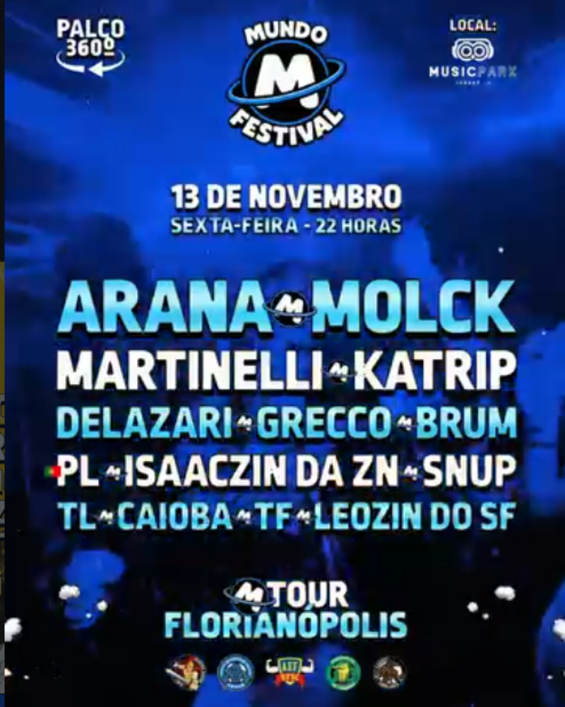 Mundo M - Florianópolis